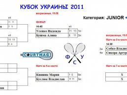 junior-2tur