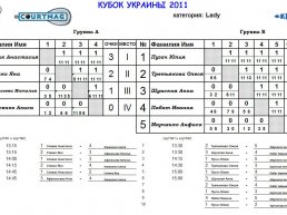 lady-1tur